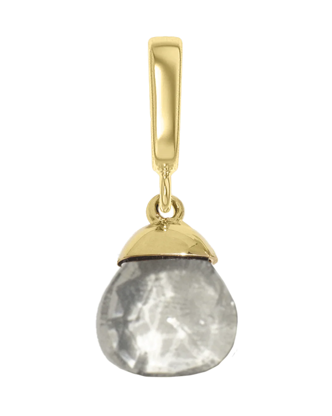 Birthstone Charms - Image 13