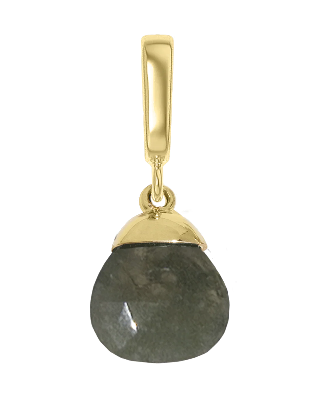 Birthstone Charms - Image 7